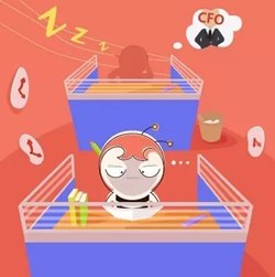 復(fù)習(xí)注會的正確“姿勢”