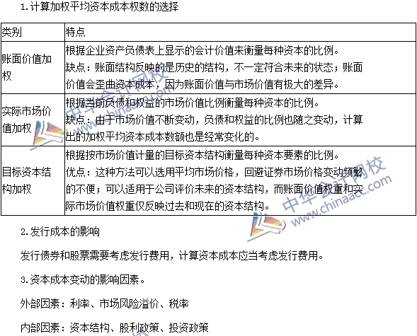 2016注會《財(cái)務(wù)成本管理》高頻考點(diǎn)：加權(quán)平均資本成本的計(jì)算