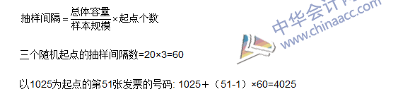 2016注冊會計師《審計》高頻考點(diǎn)：影響樣本規(guī)模的因素及選樣方法