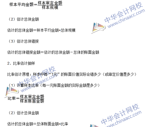 注冊會計(jì)師《審計(jì)》高頻考點(diǎn)：審計(jì)抽樣在細(xì)節(jié)測試中的運(yùn)用