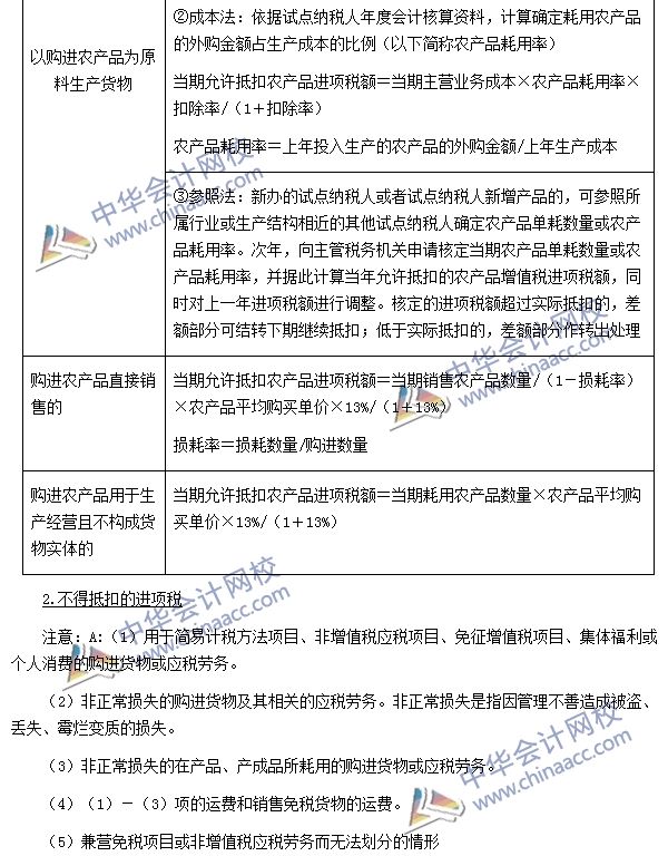 增值稅銷項稅額、進項稅額、應(yīng)納稅額的計算
