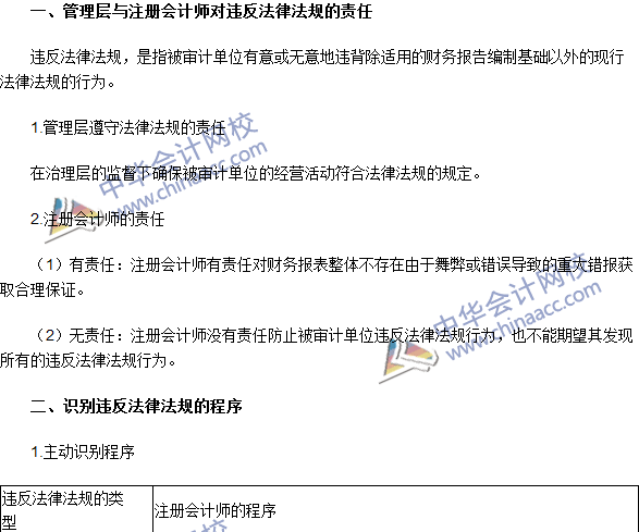 2016注會《審計》高頻考點：財務報表審計中對法律法規(guī)的考慮