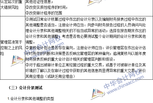 注冊會計師《審計》高頻考點：財務報表審計中與舞弊相關(guān)的責任