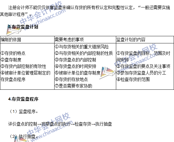 2016注冊(cè)會(huì)計(jì)師《審計(jì)》高頻考點(diǎn)：存貨監(jiān)盤(pán)