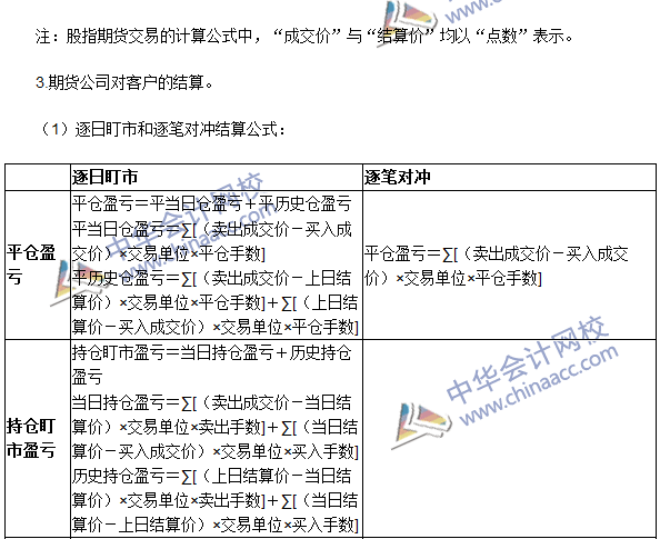 2016期貨從業(yè)考試《期貨基礎知識》第三章高頻考點：結(jié)算