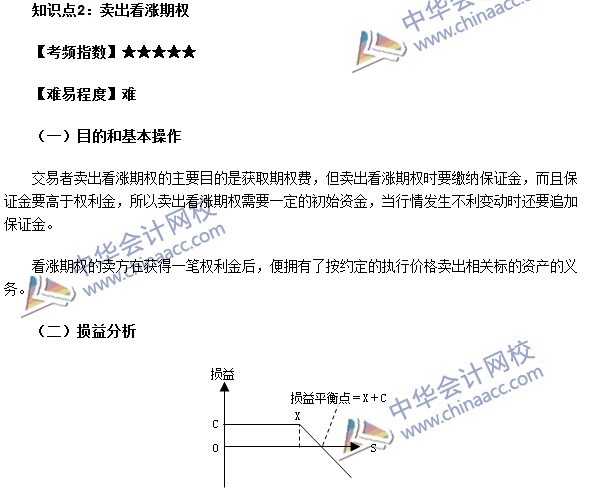 期貨從業(yè)考點《期貨基礎知識》第六章高頻考點：賣出看漲期權
