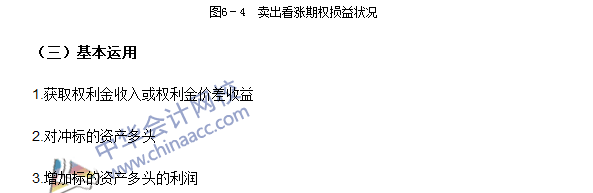 期貨從業(yè)考點《期貨基礎知識》第六章高頻考點：賣出看漲期權