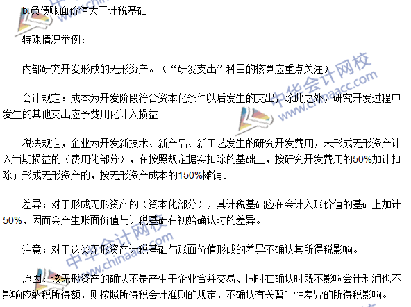 注會《會計》高頻考點：資產(chǎn)、負債的計稅基礎(chǔ)及暫時性差異
