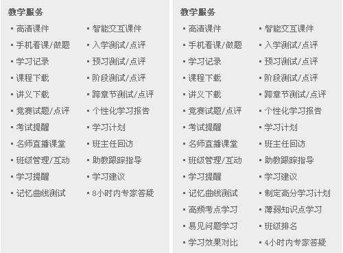 2017年中級會計(jì)職稱實(shí)驗(yàn)班/定制班輔導(dǎo)課程