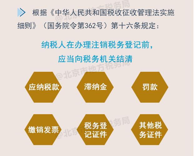 稅務(wù)登記變更或注銷 發(fā)票如何處理？