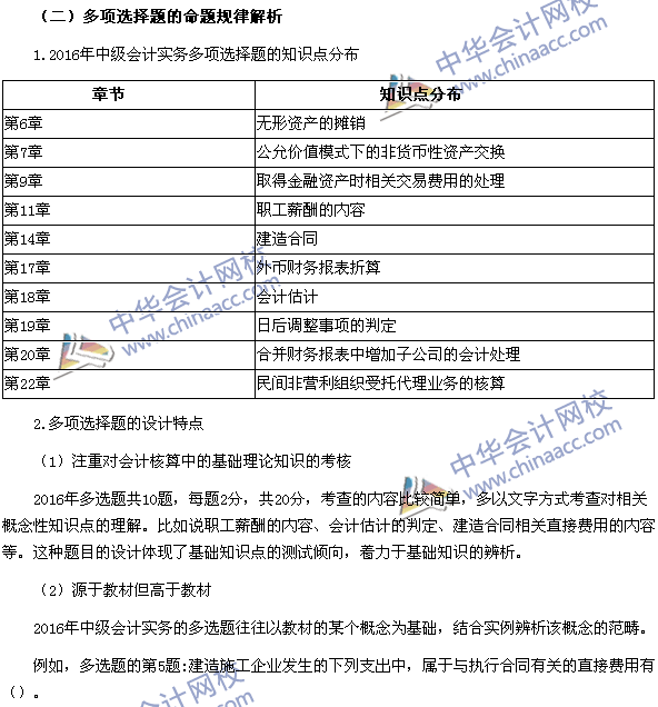 2017年中級會(huì)計(jì)職稱《中級會(huì)計(jì)實(shí)務(wù)》題型設(shè)計(jì)特點(diǎn)和命題規(guī)律