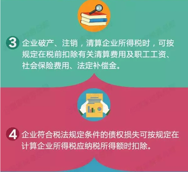 8項稅收支持政策助力企業(yè)降杠桿！一圖了解