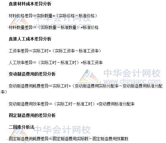 2017年注會財(cái)管公式總結(jié)