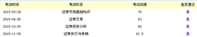 2017考個(gè)證券從業(yè)證書吧，讓證券公司來找你