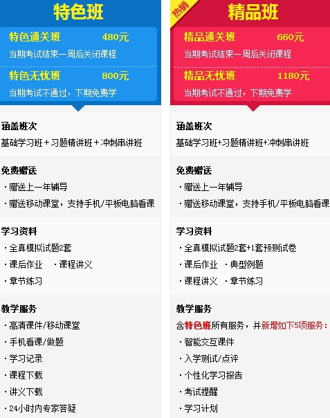 經(jīng)濟(jì)師特色班、精品班班次對比