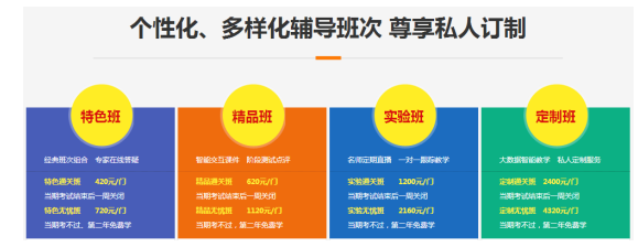 2017年注冊會計(jì)師考試培訓(xùn)輔導(dǎo)特色直達(dá)班、特色無憂班、精品直達(dá)班、精品無憂班、實(shí)驗(yàn)直達(dá)班、實(shí)驗(yàn)無憂班、定制直達(dá)班、定制無憂班八大班次任您選