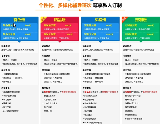 正保會計網(wǎng)校2017年經(jīng)濟(jì)師備考課堂