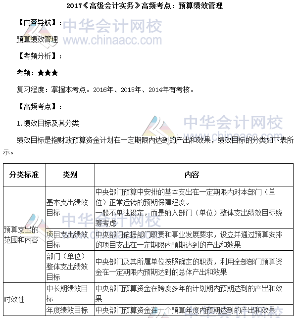 高會(huì)《高級(jí)會(huì)計(jì)實(shí)務(wù)》高頻考點(diǎn)：預(yù)算績(jī)效管理