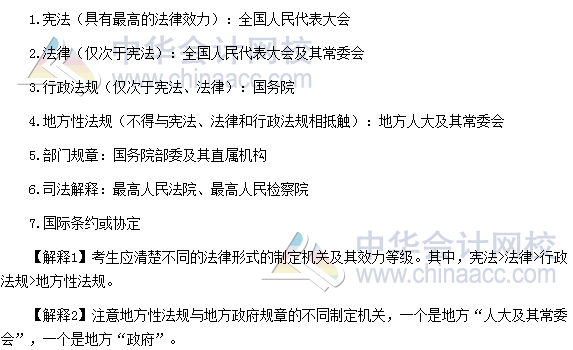 2017年注會《經濟法》高頻考點：法律淵源