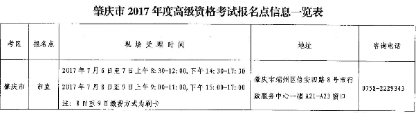 廣東肇慶2017年高級會(huì)計(jì)職稱補(bǔ)報(bào)名時(shí)間7月6日-9日