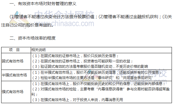2017年注會《財管》高頻考點(diǎn)：資本市場效率