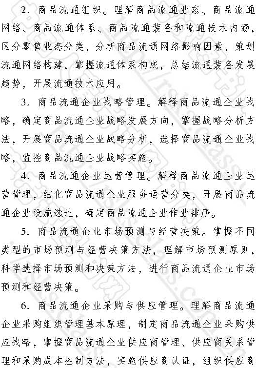 2017中級經(jīng)濟師《商業(yè)》大綱2