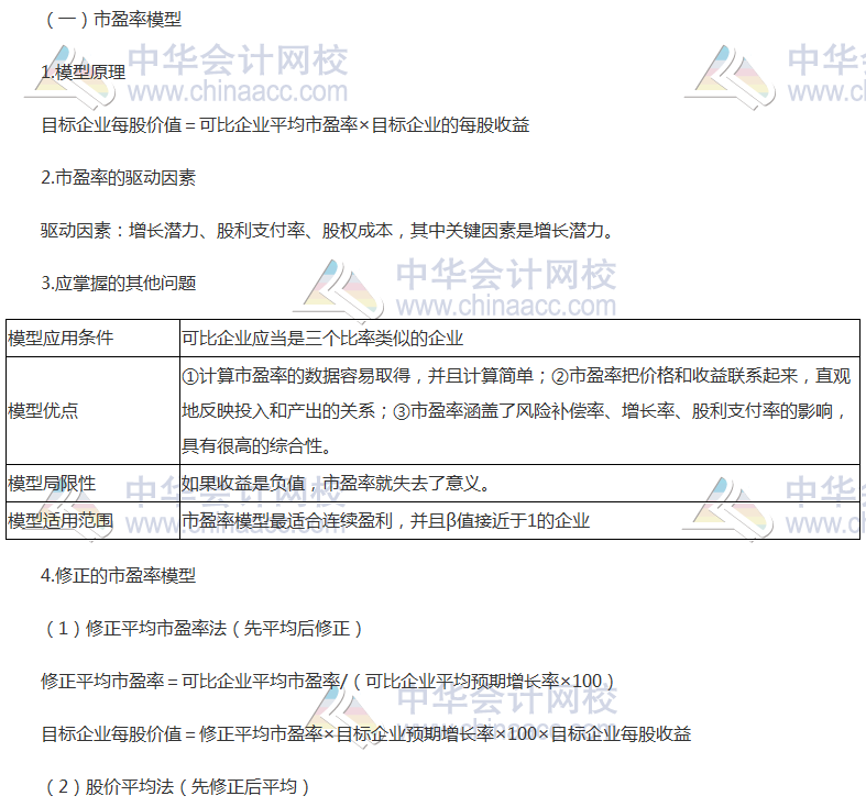 注會(huì)《財(cái)管》高頻考點(diǎn)：相對(duì)價(jià)值評(píng)估模型
