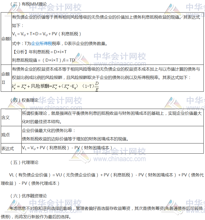 注會(huì)《財(cái)管》高頻考點(diǎn)：資本結(jié)構(gòu)理論