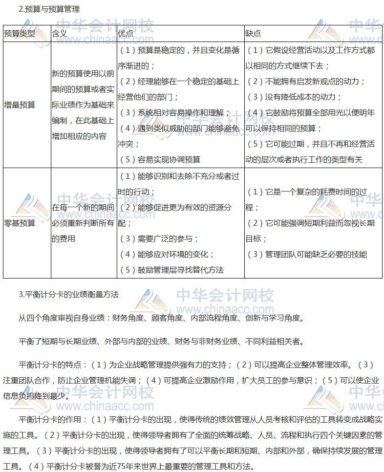 注會《公司戰(zhàn)略》高頻考點(diǎn)：戰(zhàn)略控制