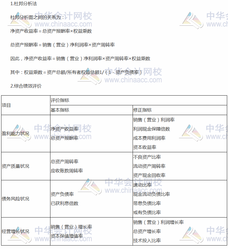2017稅務(wù)師《財(cái)務(wù)與會計(jì)》高頻考點(diǎn)：杜邦分析法和綜合績效評價