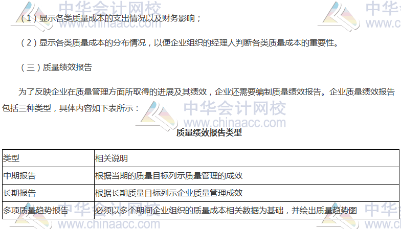 《財管》高頻考點(diǎn)：質(zhì)量成本報告