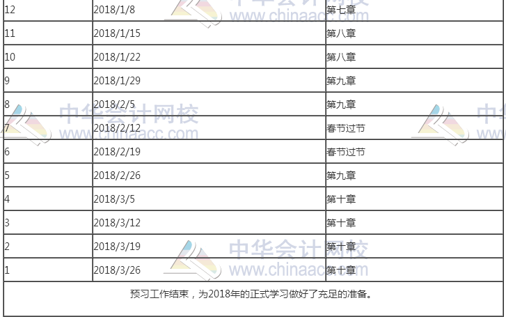 2018年高級會計師考試預(yù)習階段學習計劃表