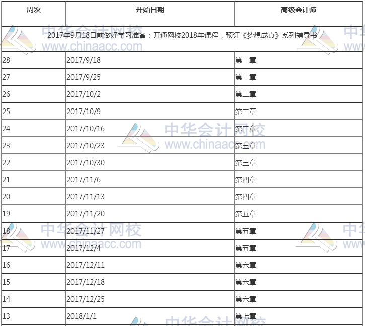 2018年高級會計師考試預(yù)習階段學習計劃表