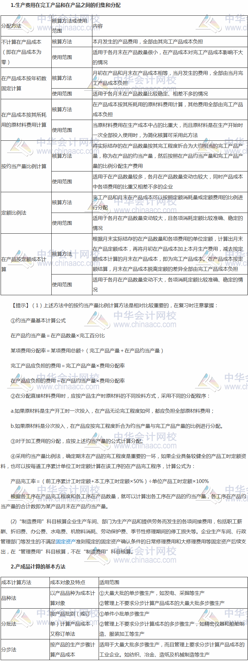 2017稅務師《財務與會計》高頻考點：產(chǎn)品成本核算的基本方法