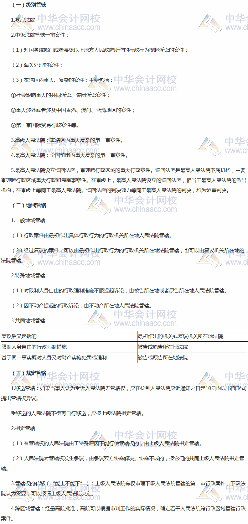 2017稅務(wù)師《涉稅服務(wù)相關(guān)法律》高頻考點(diǎn)：行政訴訟管轄的種類(lèi)