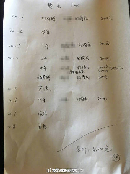 國(guó)慶份子錢準(zhǔn)備好了嗎？嚇得我趕緊得拿下中級(jí)會(huì)計(jì)職稱證書了！