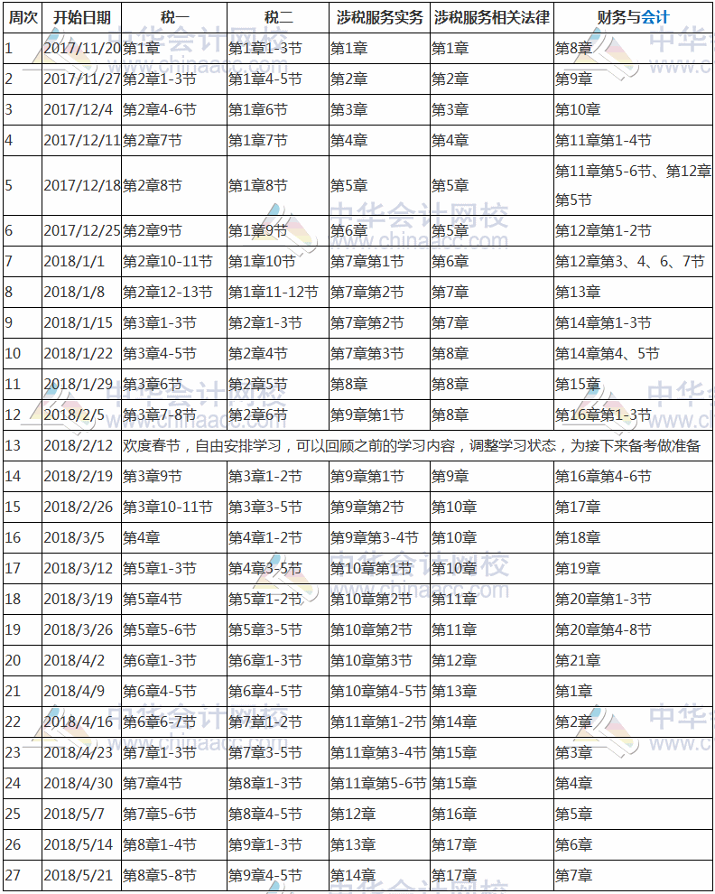 收藏！2018年稅務(wù)師考試預(yù)習(xí)計劃表