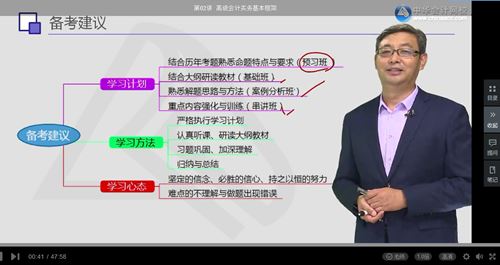 學(xué)習(xí)一頭霧水？2018年高級會計師答疑解惑來這里
