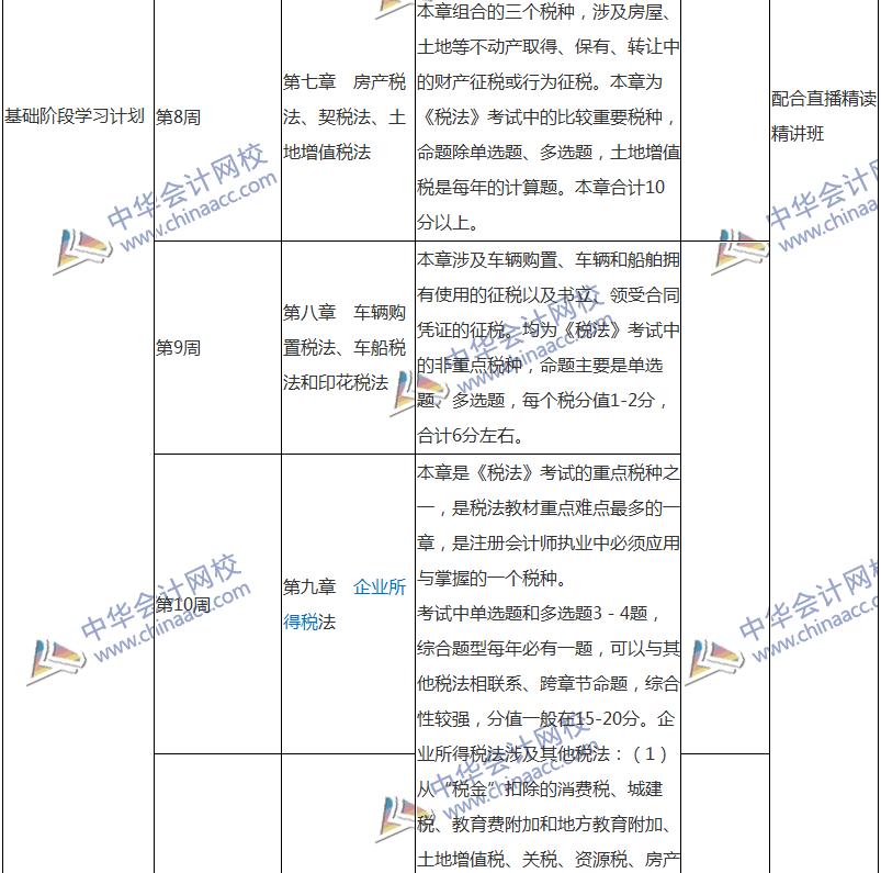 2018注會(huì)稅法專屬備考計(jì)劃 非私教直播班勿入！