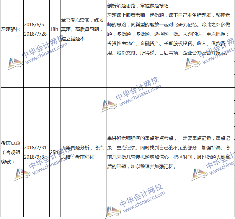 2018注會會計專屬備考計劃 非私教直播班勿入！