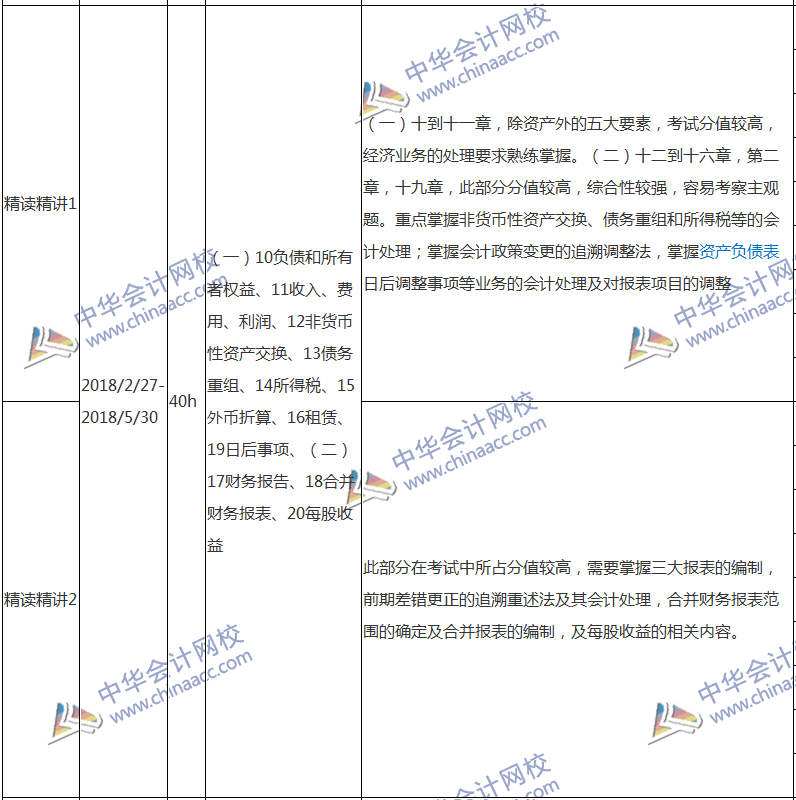 2018注會會計專屬備考計劃 非私教直播班勿入！