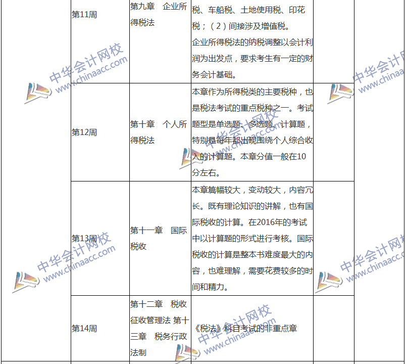 2018注會(huì)稅法專屬備考計(jì)劃 非私教直播班勿入！