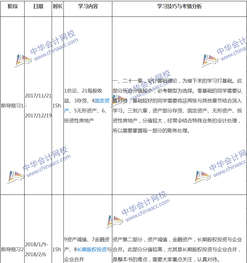 2018注會會計專屬備考計劃 非私教直播班勿入！