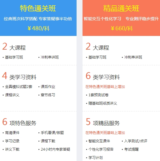 經(jīng)濟師考試特色班、精品班輔導(dǎo)課程班次對比