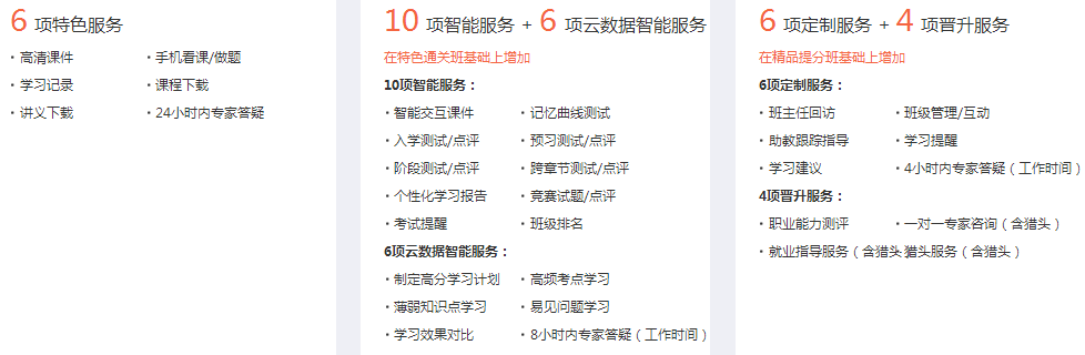 2018年中級會計職稱新課隨報隨學(xué) 送零基礎(chǔ)課程、無紙化考試系統(tǒng)