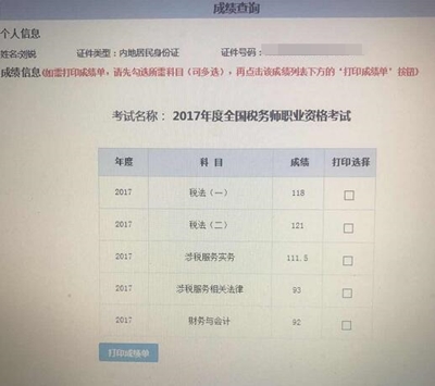 令人驚喜的稅務師全科通過