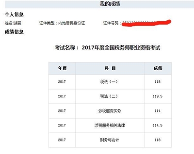 一次性全科通過稅務師考試