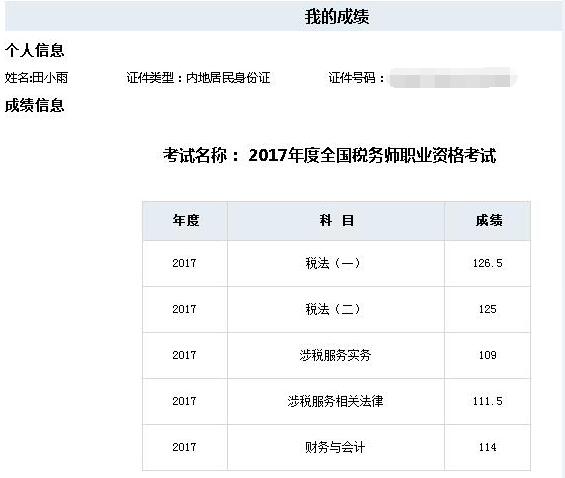一次性全科通過稅務師考試