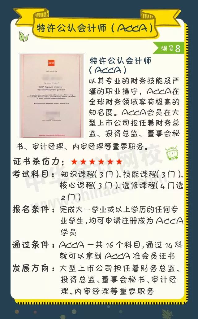 2018年會(huì)計(jì)人可考的證書大盤點(diǎn)！ACCA證書殺傷力六顆星