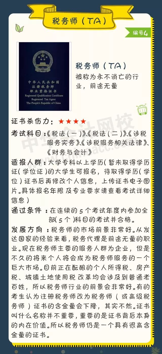 2018年會(huì)計(jì)人可考的證書大盤點(diǎn)！ACCA證書殺傷力六顆星
